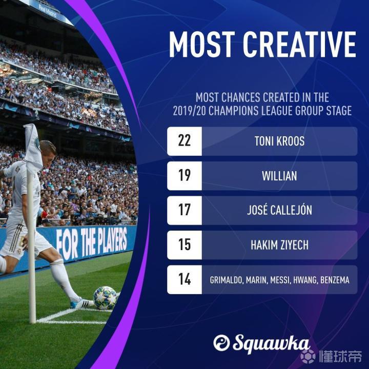 阿贾克斯赛后调整名单，志在欧冠名次提升，引发热议，赛季目标并未改变的简单介绍-一竞技